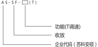 缠绳机.png