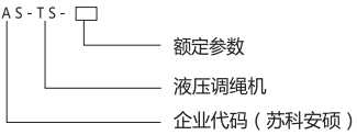 调绳机.png
