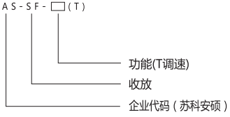 缠绳机型号.png
